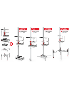ReechCraft PowerLift PL-XM Modular Starter Unit